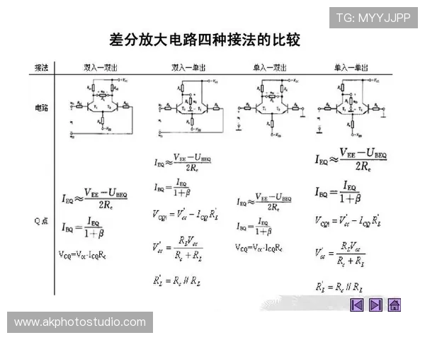 探讨PA电子在高频电路设计中的关键技术与优化策略